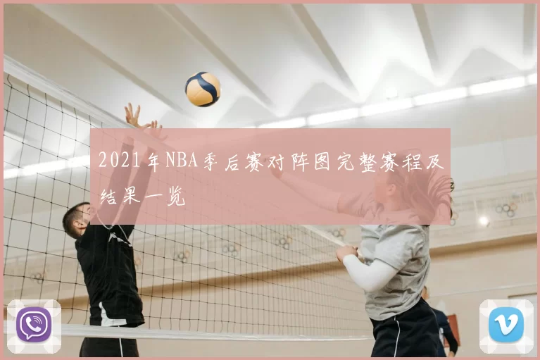 2021年NBA季后赛对阵图完整赛程及结果一览